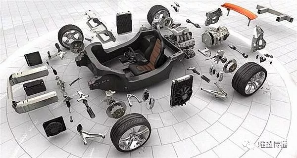 汽車：非你莫屬！ 塑料：當仁不讓！