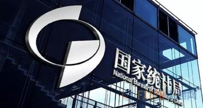 1-2月規模以上工業企業利潤下降14% 化學原料和化學制品制造業下降27.2%
