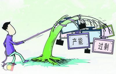 2019重點產品產能預警報告發布