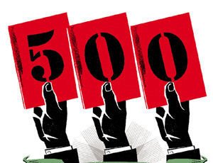 2019年中國500強虧損公司