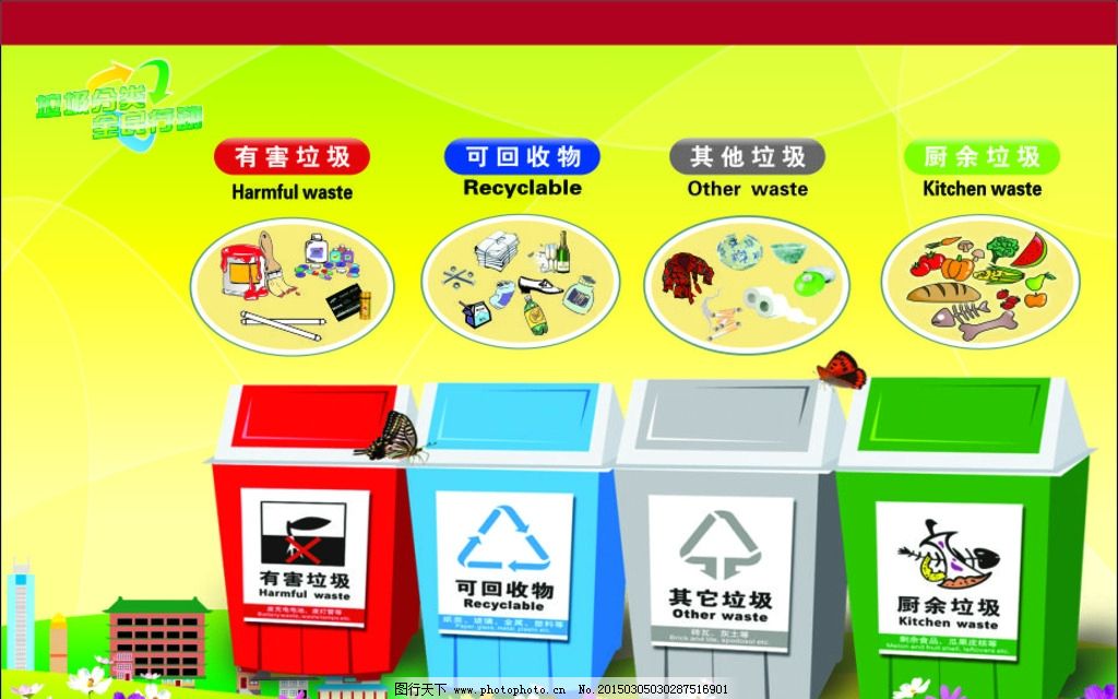 “垃圾分類”成創(chuàng)業(yè)掘金新風向
