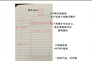 求購：可拆分飲料瓶