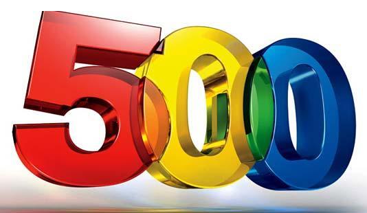 60家化工企業(yè)上榜2019中國民營企業(yè)500強(qiáng)