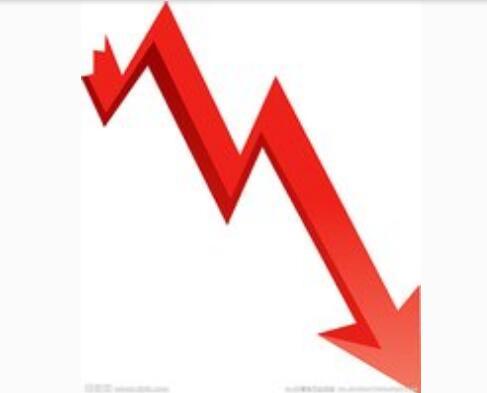 9月化學(xué)原料和制品出廠價格環(huán)比下降5.5%