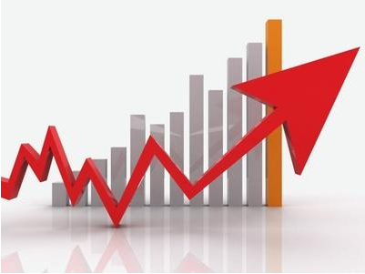 前三季度化學原料和制品制造業(yè)投資增長7.6%