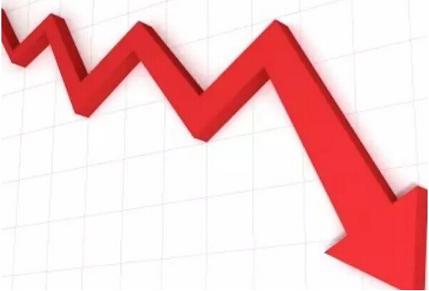 2019年石油和化工行業利潤總額預計下降10%