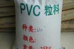 PVC：2019年四季度回顧與2020年一季度展望
