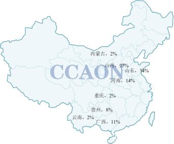 中國PVC開工及下游復工情況調研