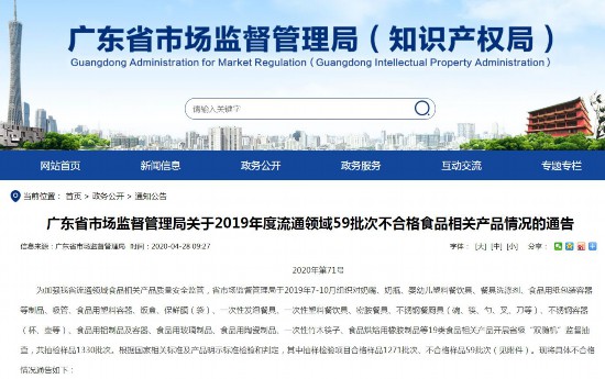 廣東通報59批次不合格產品