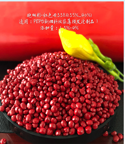 疫情對色母粒行業影響有限