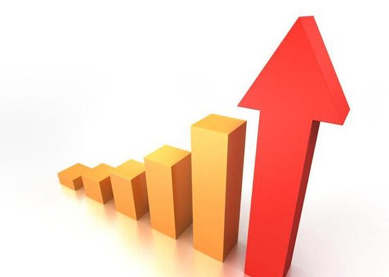 2020年化學原料和制品制造業(yè)增加值增長3.4%