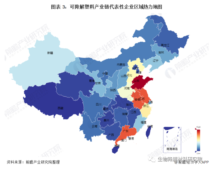 降解產業鏈全景：PBAT是可降解材料的主要發展方向