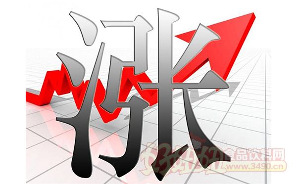 鈦白粉掀起年內第五輪漲價潮