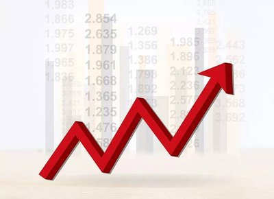 9月份化學原料和制品制造業(yè)價格同比漲25.5%，環(huán)比漲2.0%