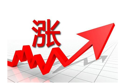 鈦白粉再掀漲價潮
