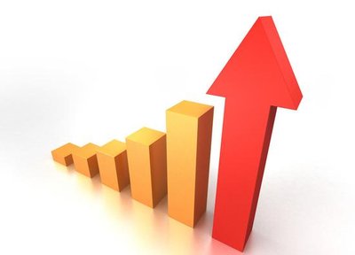 前11月化學原料和化學制品制造業利潤增長1.02倍