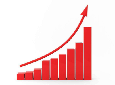 超8000億元！2021年化學(xué)原料和制品制造業(yè)利潤(rùn)增長(zhǎng)87.8%