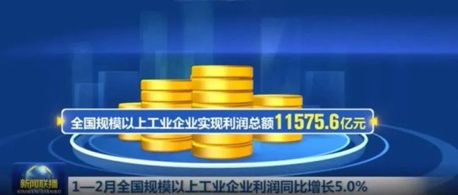 2022年1—2月份全國規模以上工業企業利潤增長5.0%