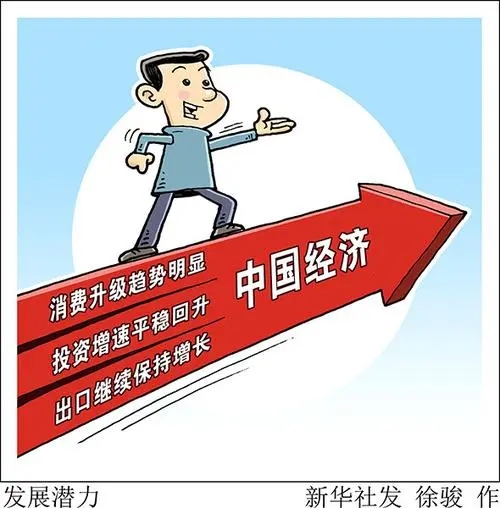 從開門穩看中國經濟“進”的動力