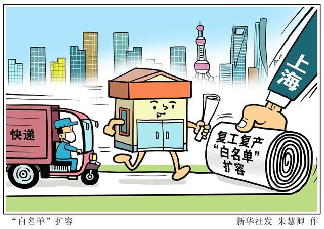 白名單”如何擴容？產業鏈如何打通？資金流如何接續？——三問上海復工復產