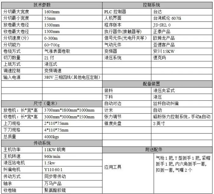 分切機張力對照表