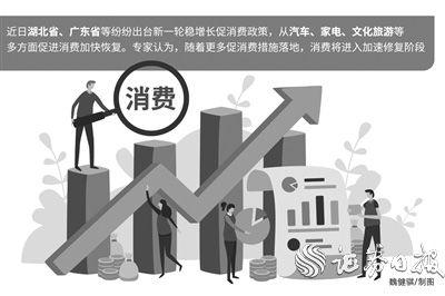 多地出臺新一輪穩增長促消費政策 發力大宗消費