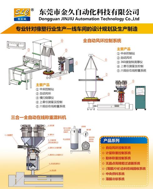 稱重傳感器稱重給料機(jī)