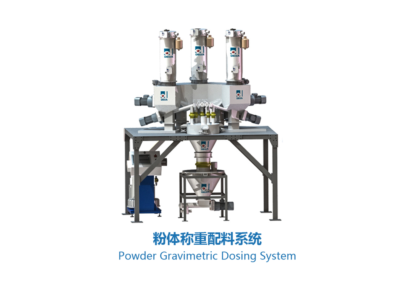 粉料稱重配料系統(tǒng) Powder Gravimetric Dosing System