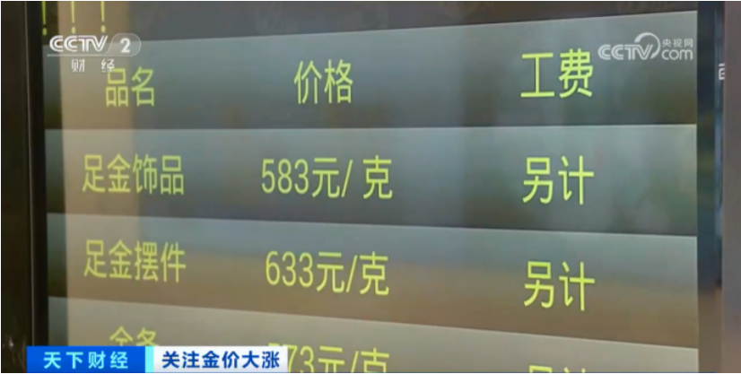 勤懇的藍領制造業，在“亂世黃金”之下將何去何從！