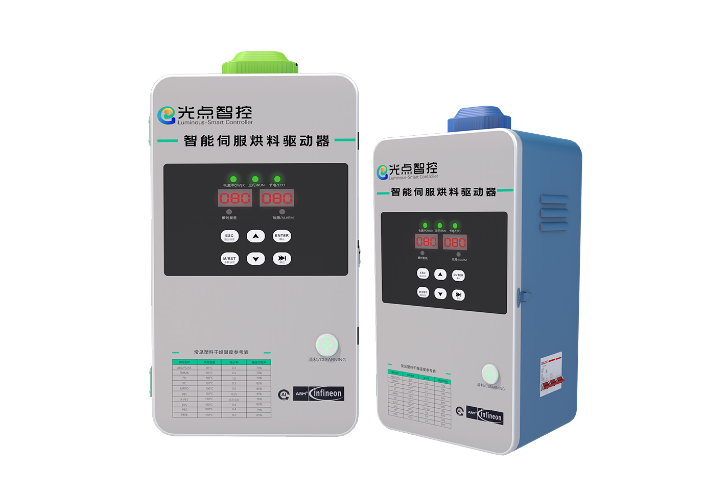智能伺服烘料控制器有用嗎？