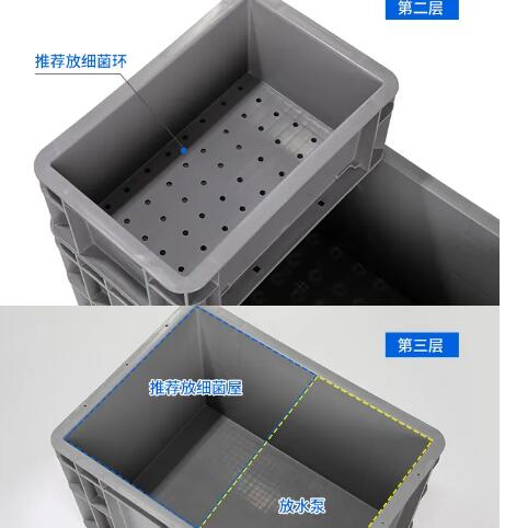 塑料周轉箱常用尺