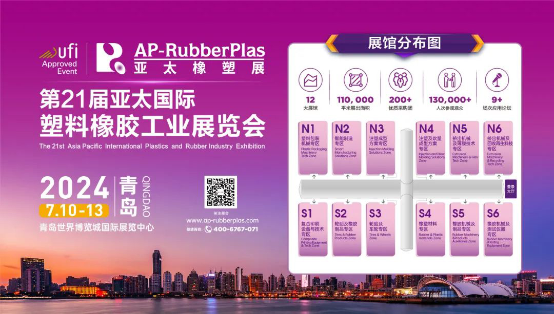 塑料擠出機專題預告“第一彈”！密切關注7月青島亞太橡塑展，觸探前沿擠出裝備技術
