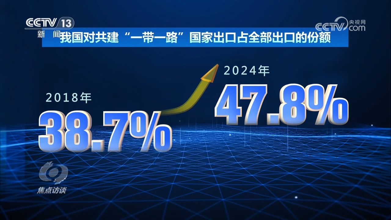 焦點訪談｜從“低成本”到“高質(zhì)量”，傳統(tǒng)產(chǎn)業(yè)經(jīng)歷了怎樣的提質(zhì)升級？